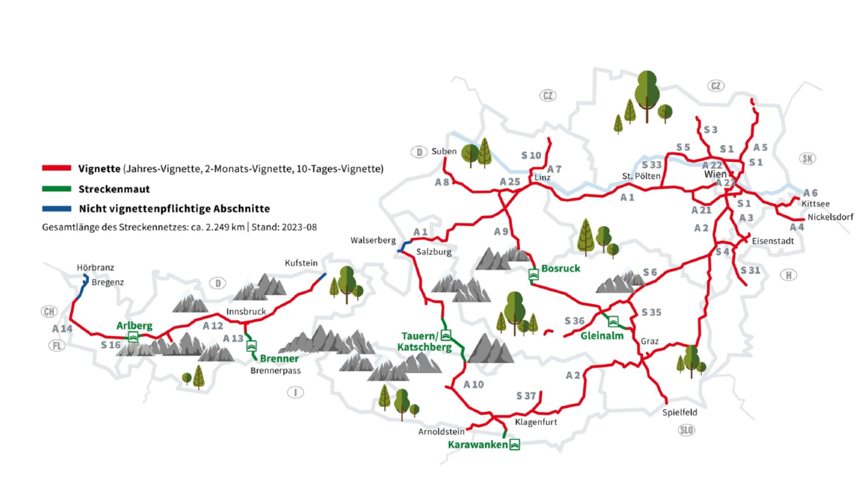 Übersichtskarte von Österreich mit allen Autobahnen und Streckenabschnitten, auf denen eine kostenpflichtige Vignette beziehungsweise Streckenmaut erforderlich ist. Autobahnen mit Vignettenpflicht sind: A1, A2, A5, A7, A8, A9, A10, A12 und A14. Abschnitte mit Streckenmautpflicht sind: A10 Tauern Autobahn Tauern- und Katschbergtunnel, A13 Brennerautobahn gesamte Strecke, S16 Arlberg Schnellstraße Arlbergtunnel, A11 Karawanken Autobahn Karawankentunnel und A9 Pyhrn Autobahn für den Bosrucktunnel und Gleinalmtunnel