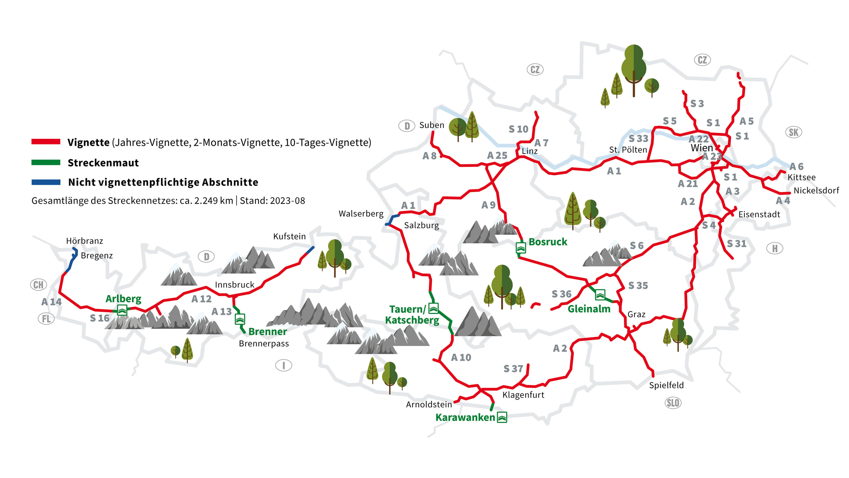 Uebersicht mautpflichtiger Strecken Oesterreich
