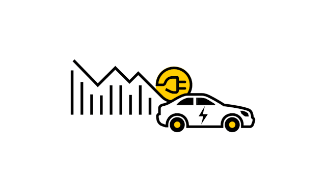 Piktogramm E-Auto und Börsenstromkurve