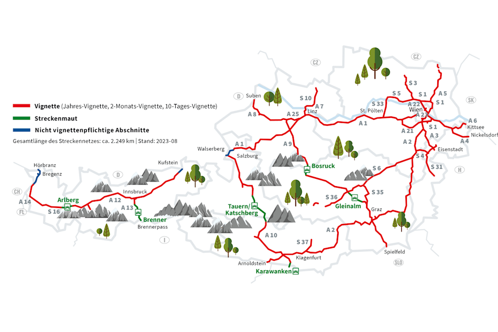 Karte von Österreich mit farblich gekennzeichneten Autobahnabschnitten: rot für vignettenpflichtige Strecken, grün für Streckenmautabschnitte und blau für nicht vignettenpflichtige Bereiche. Eingetragen sind unter anderem Arlberg, Brenner, Tauern, Katschberg, Karawanken, Bosruck und Gleinalm.