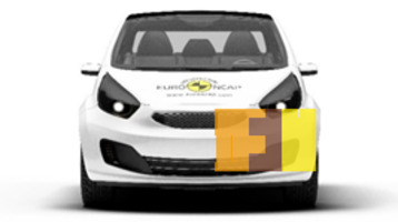 Frontalcrash fahrende Barriere