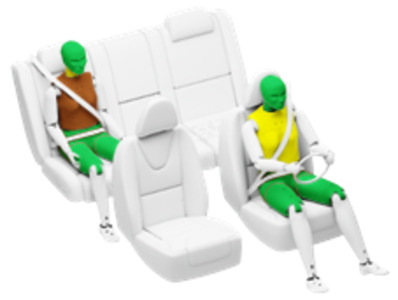 Front volle Überdeckung