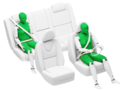 Front volle Überdeckung