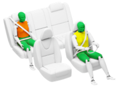 Front volle Überdeckung