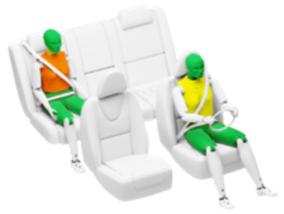 Front volle Überdeckung