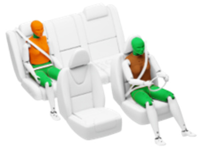 Front volle Überdeckung