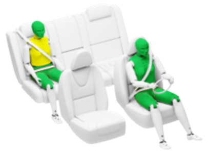 Front volle Überdeckung