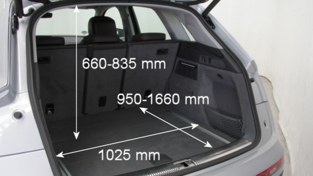Kofferraum eines Audi Q5s mit Maßen
