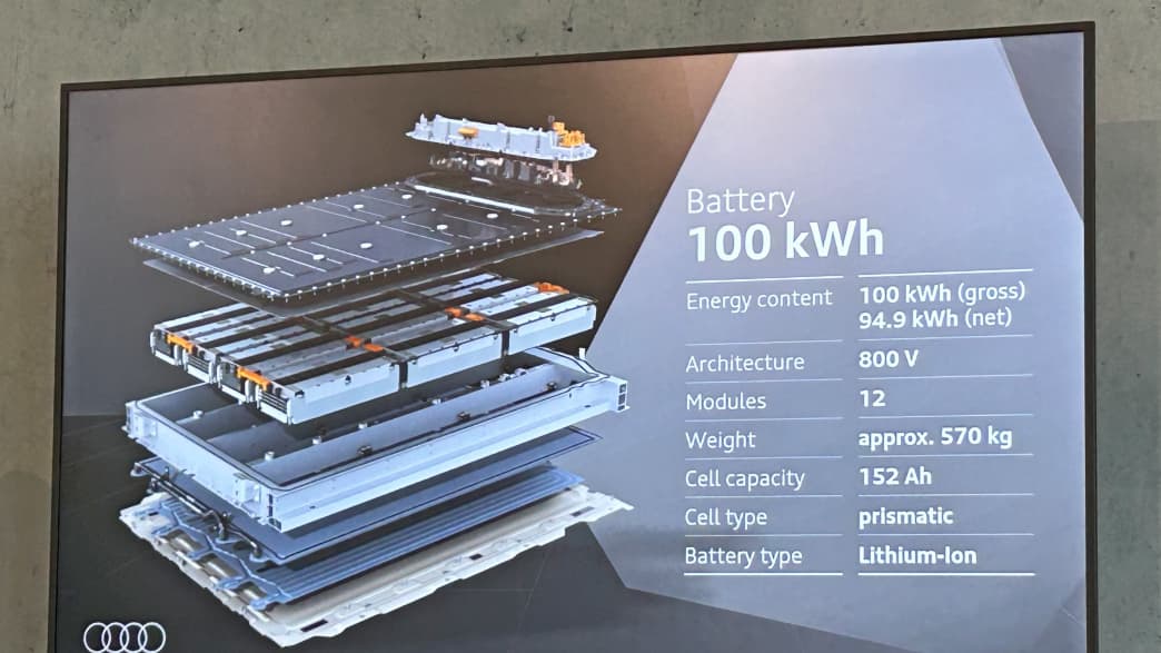 Bildschirm mit einer Grafik über den Aufbau der Lithium Ionen Batterie des Audi Q6 e-tron