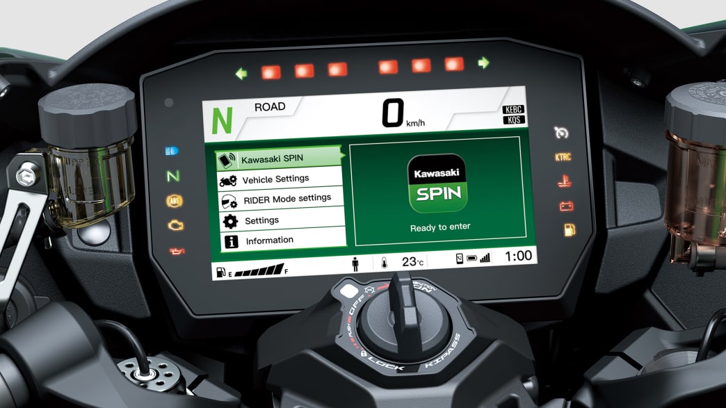 Das Cockpit einer Kawasaki Ninja H2