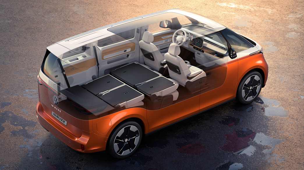 Skizze des VW ID Buzz mit umgeklappten Sitzen