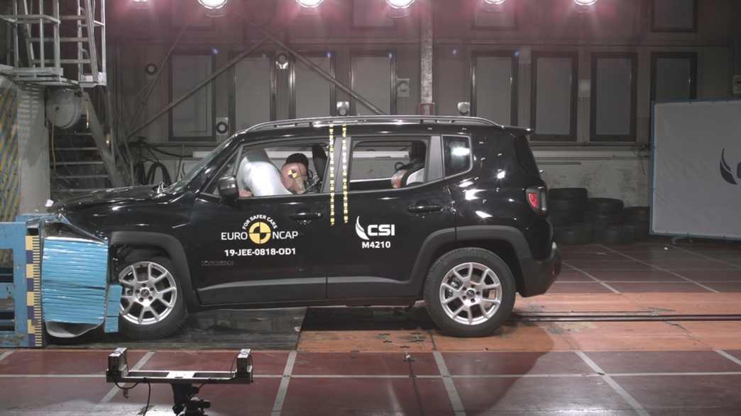 Jeep Renegade Test Adac