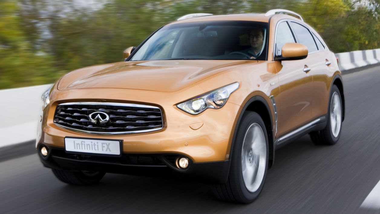 image.title Infiniti FX Auto Insurance: Coverage Options And Tips