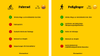 ADAC Monitor "Mobil in der Stadt": Mönchengladbach, Fahrrad und Fußgänger