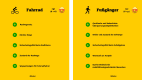 ADAC Monitor "Mobil in der Stadt": Münster, Fahrrad und Fußgänger