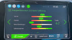 Das Display eines Opel Ampera-e
