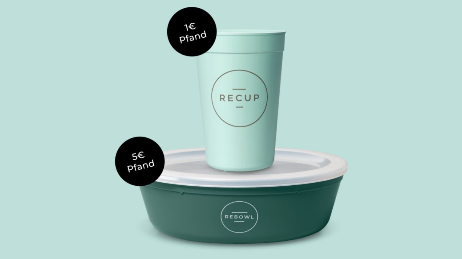 Recup Mehrweggeschirr