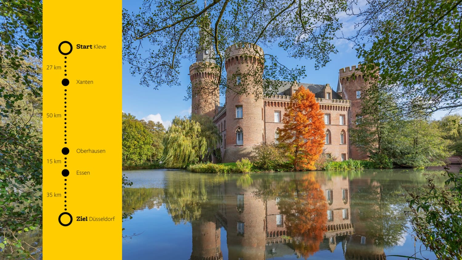 Campingtour Niederrhein