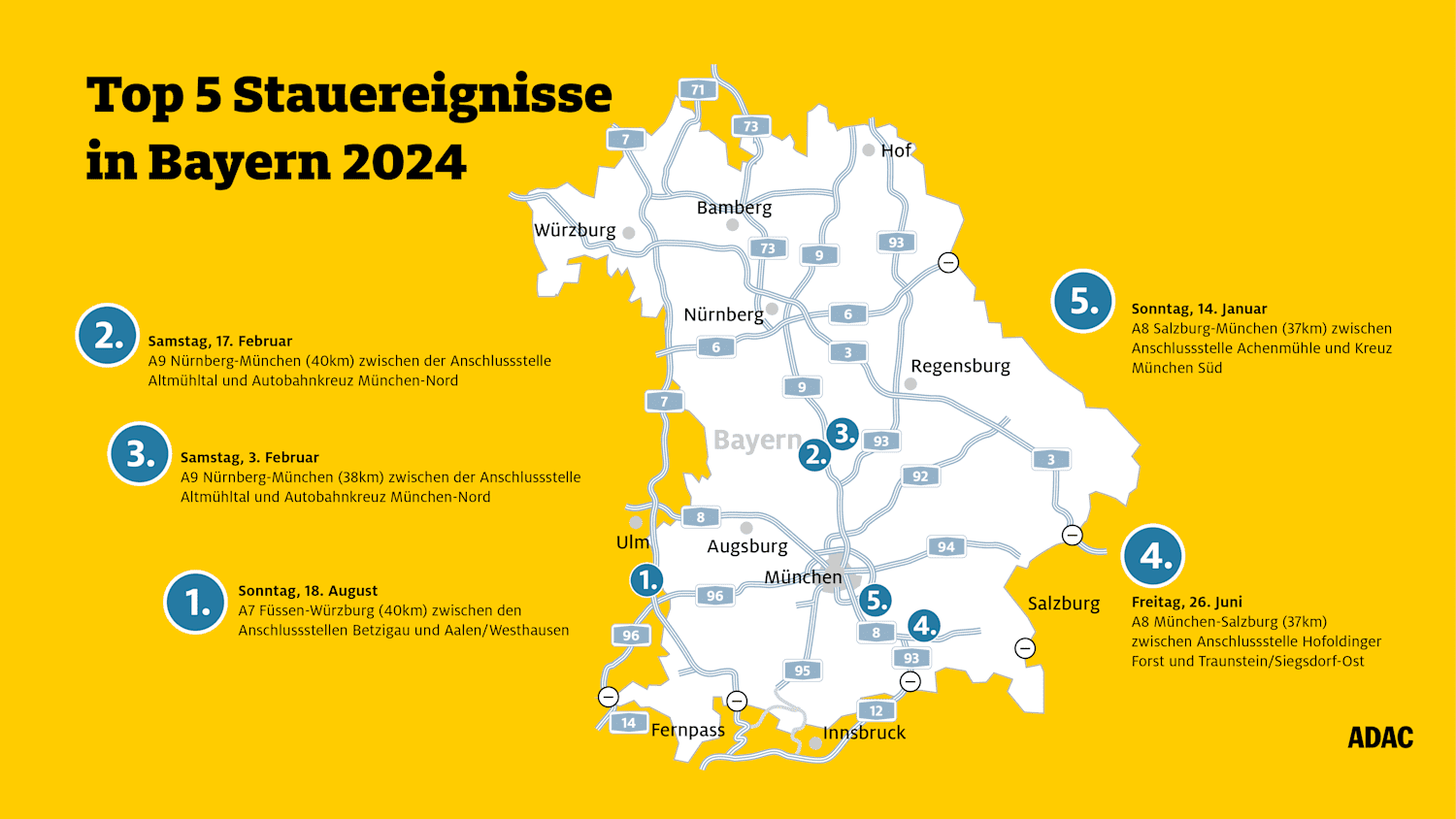Stauereignisse Bayern 2024
