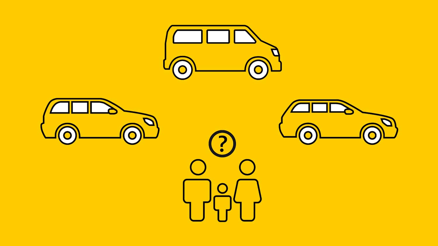 Gelbe Abbildung mit einer Familie und einem Fragezeichen und darüber verschiedenen Arten von Autos, die über Familie Leasing informieren