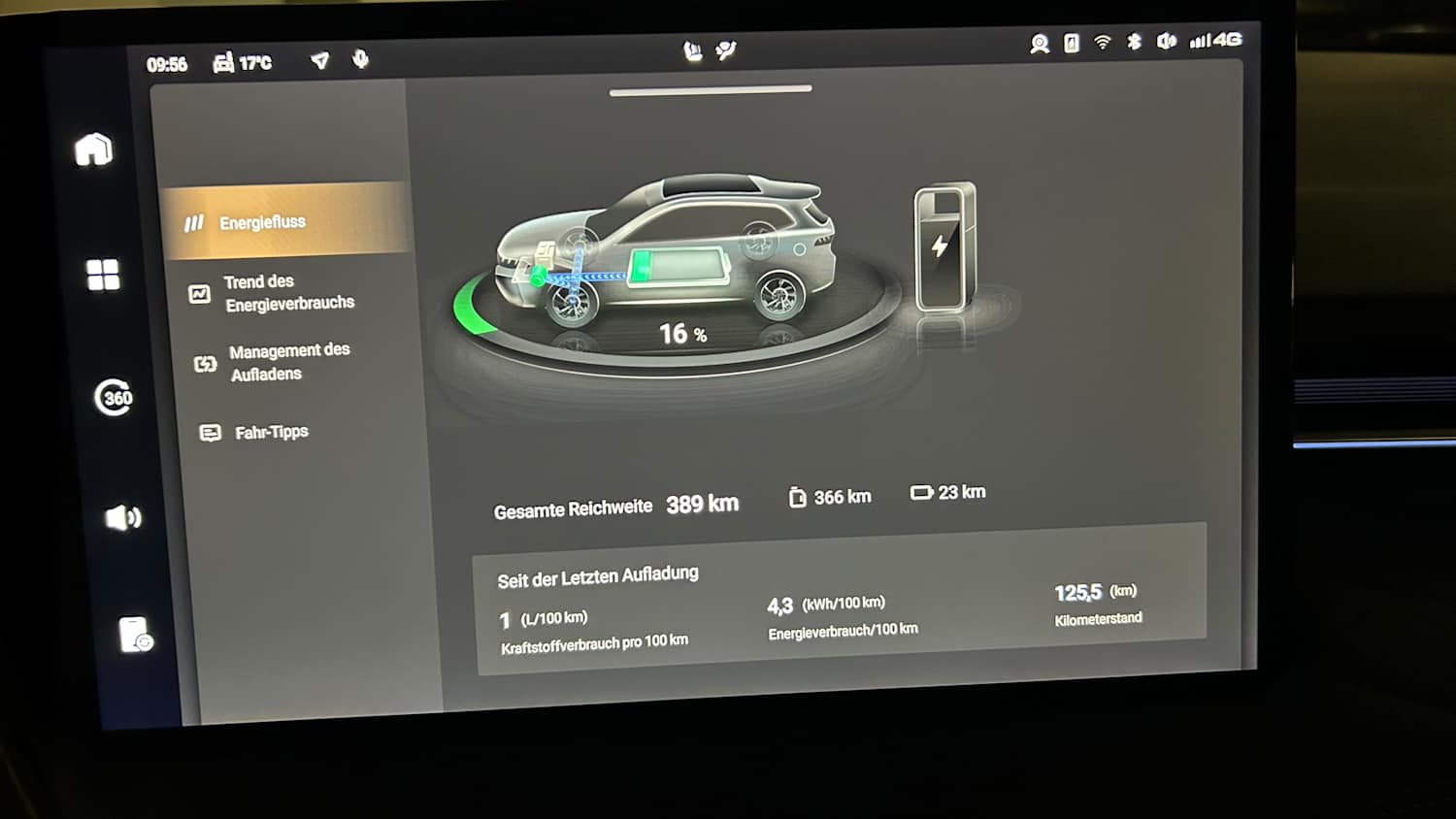 Energieflussanzeige auf dem Display des Wey 03