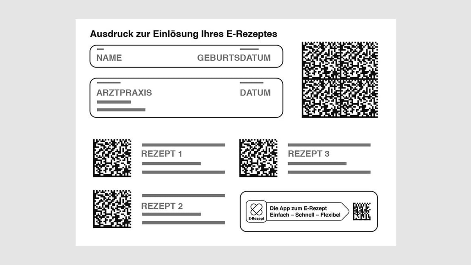 Ein Beispiel-Ausdruck eines elektronischen Rezeptes