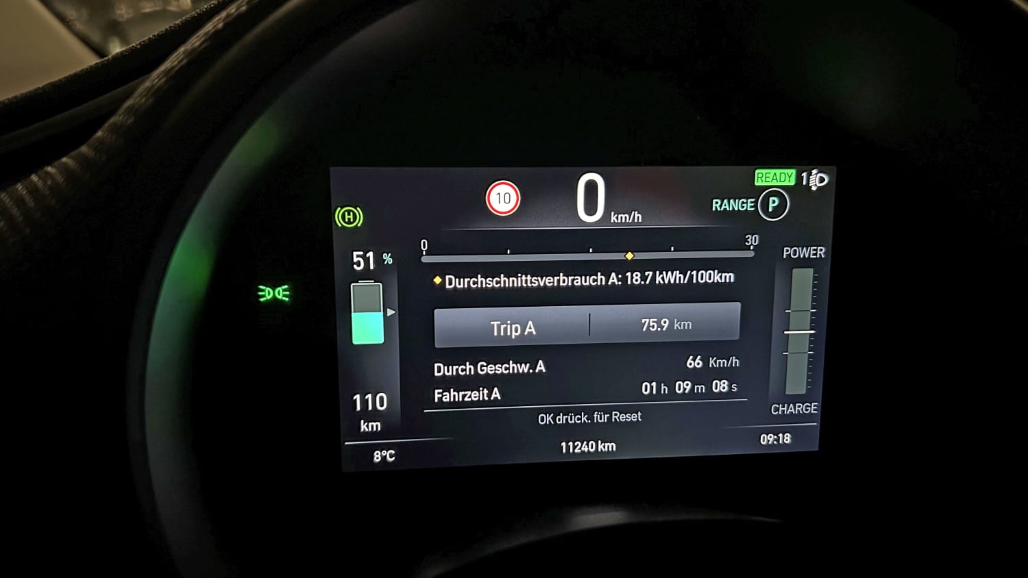 Verbrauchsanzeige am Display des Fiat 500e