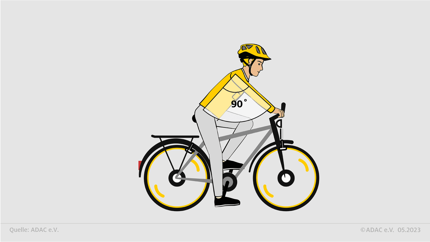 Richtige Sitzposition fürs Fahrrad: So stellen Sie Lenker und Sattel ein