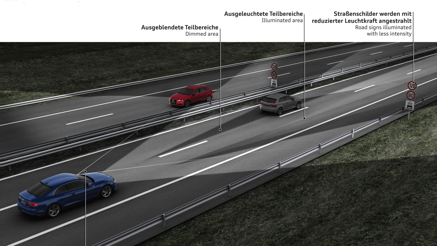 Audi A5 Matrix LED Scheinwerfer