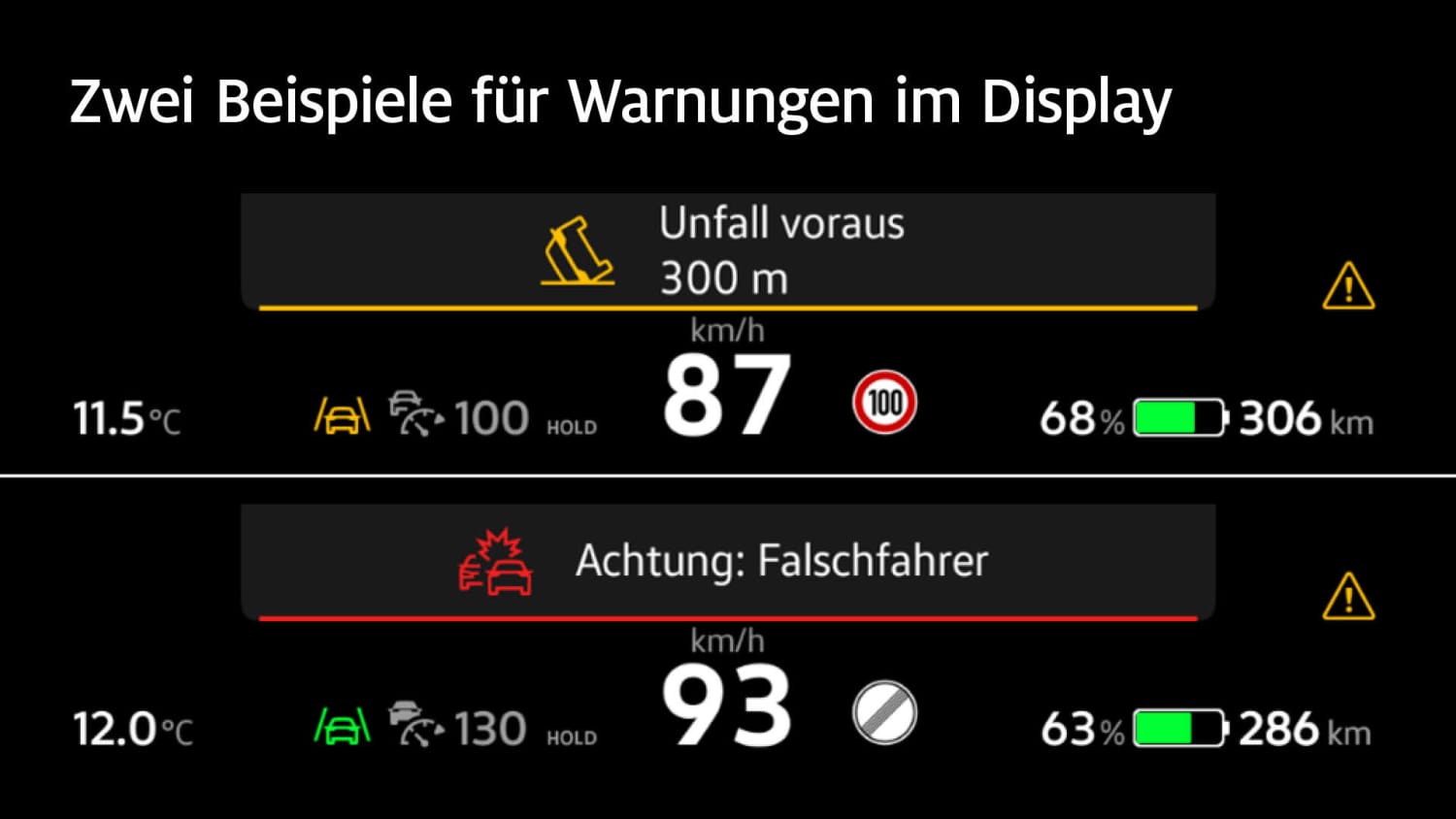 Beispiele für Warnungen im Display des VW Golf 8 zum Thema Car2X