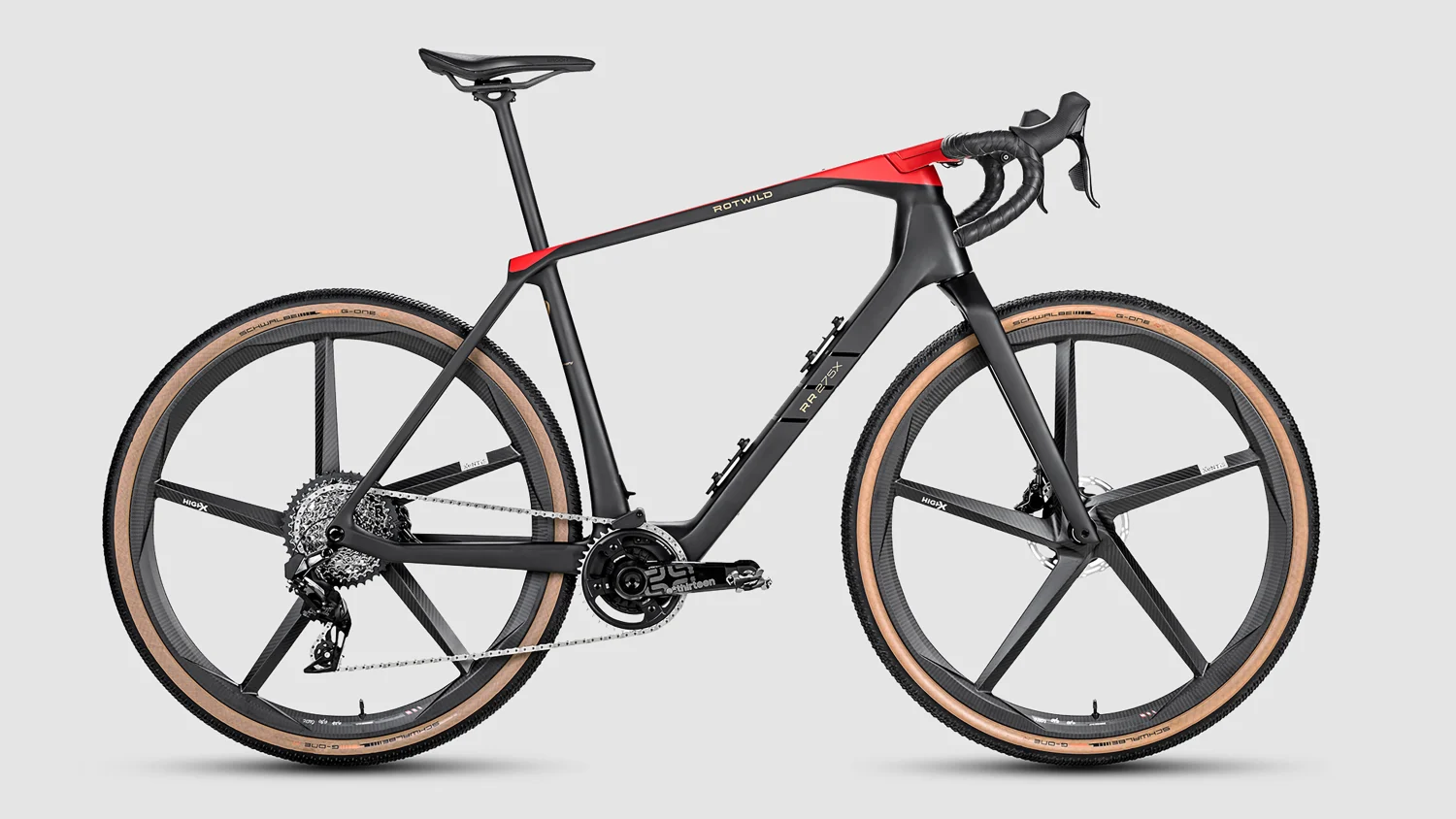 Gravel-Bike Neuheiten: Vorschau auf das Modelljahr 2024