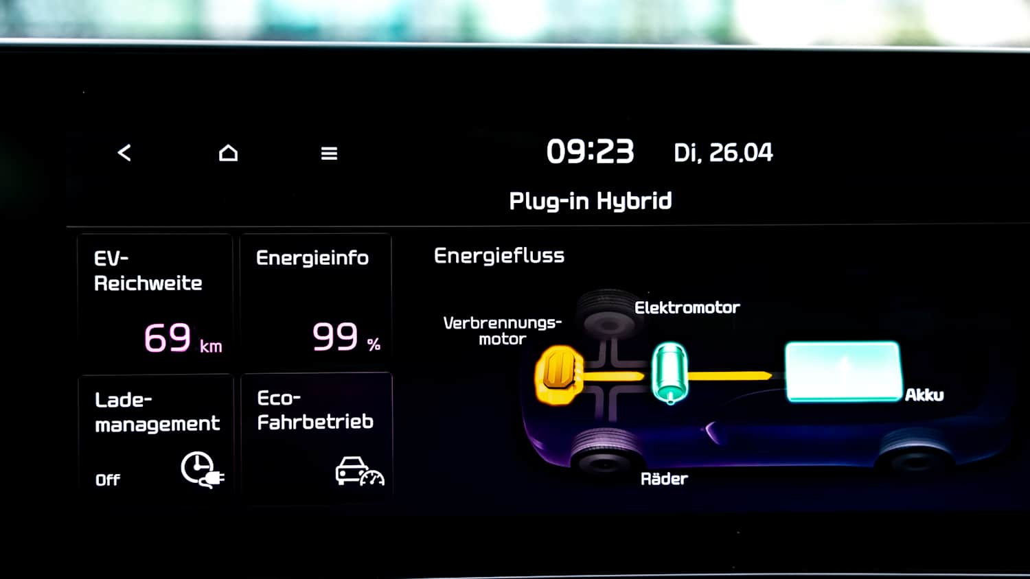 Display über den Energiefluss eines Kia Sportage Plug-in Hybrid
