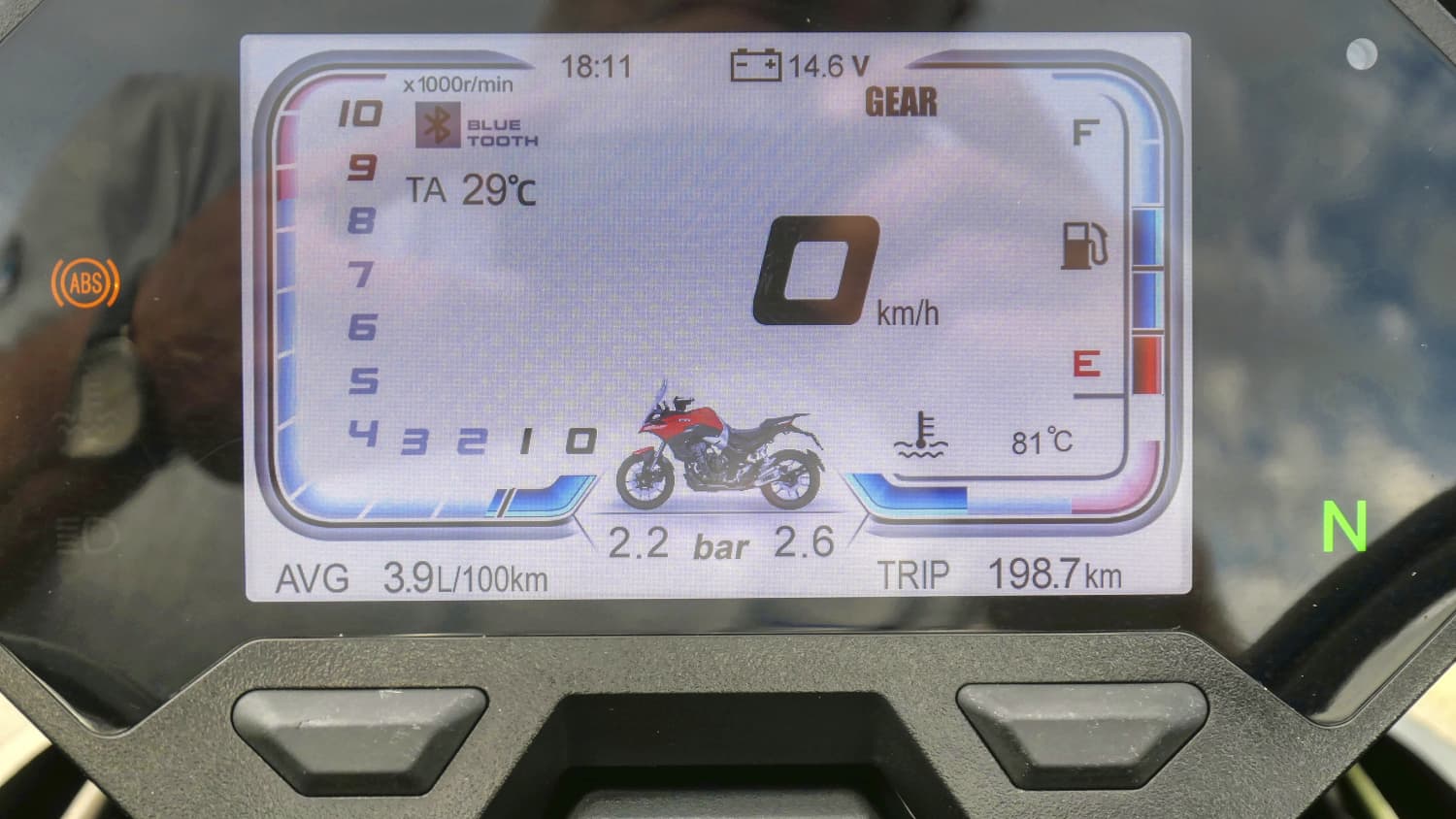 Tacho und Anzeige eines Motorrades