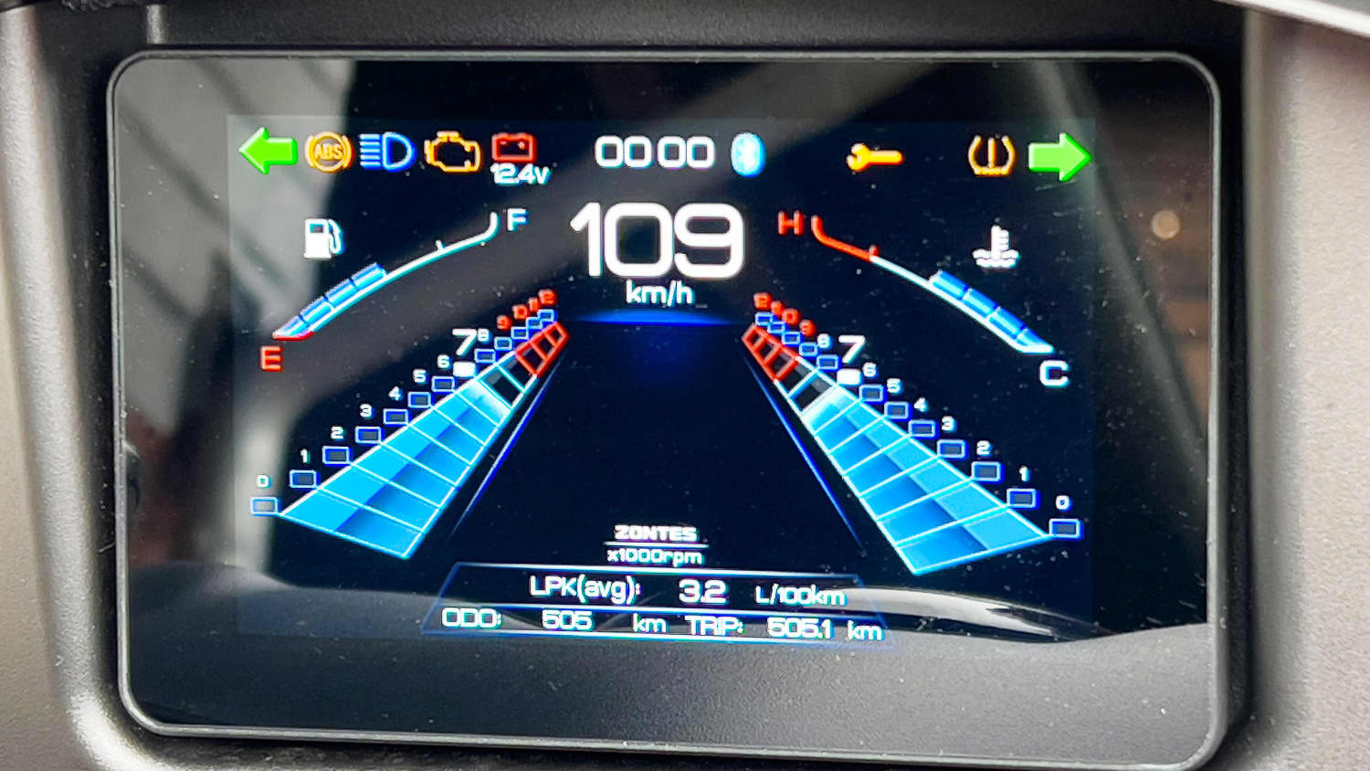 Aufnahme des Displays vorne der Zontes 125D