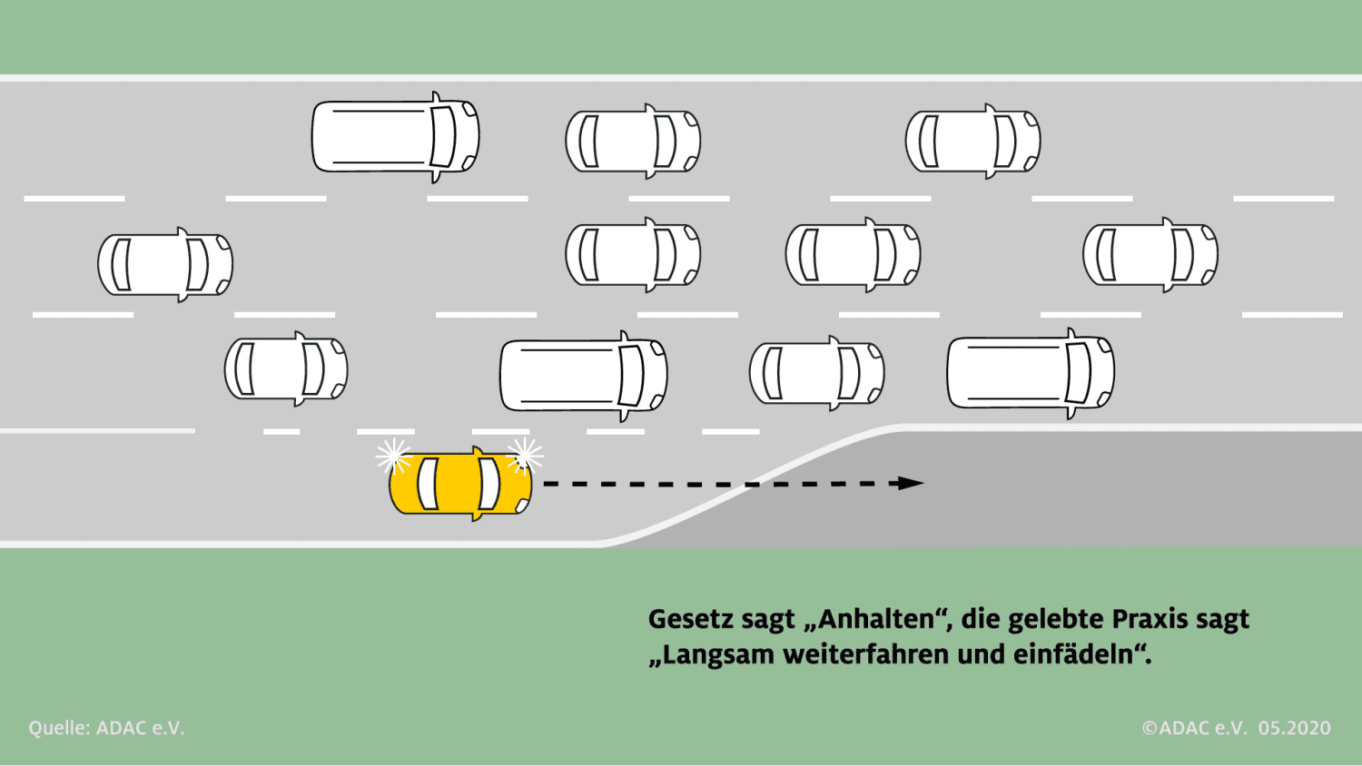 Was tun wenn man nicht einfädeln kann?