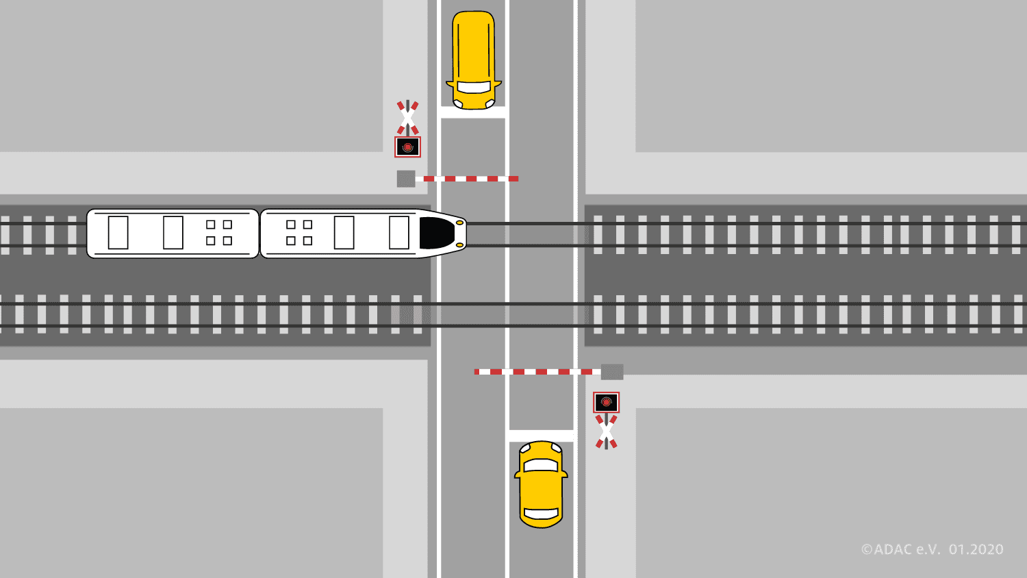 Beschrankter Bahnübergang Kreuzung