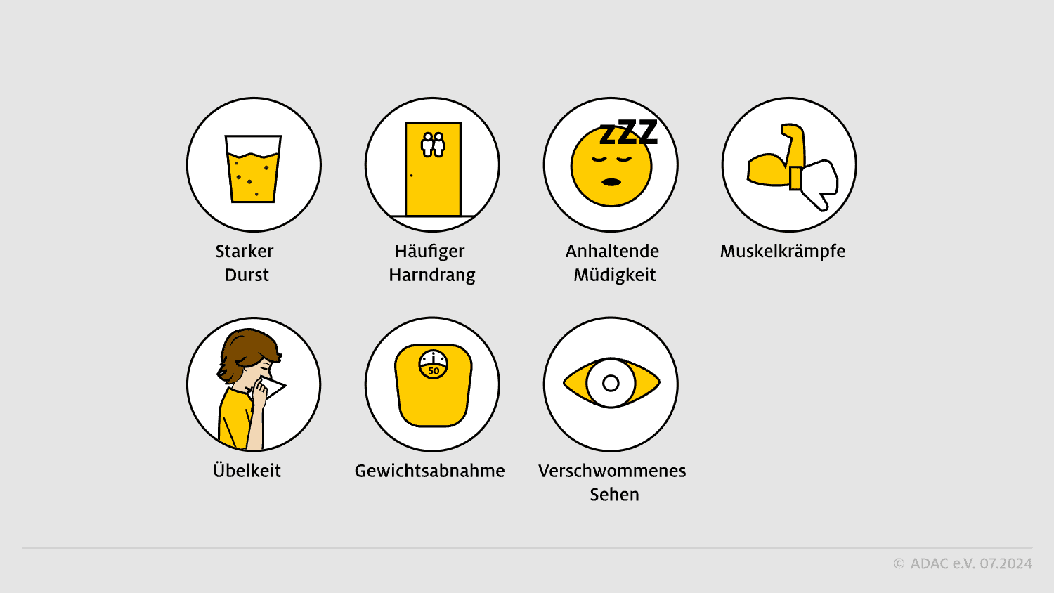 Diabetes Symptome, Starker Husten, Häufiger Harndrang, Anhaltende Müdigkeit, Muskelkrämpfe, Überkeit, Gewichtsabnahme, Verschwommenes Sehen