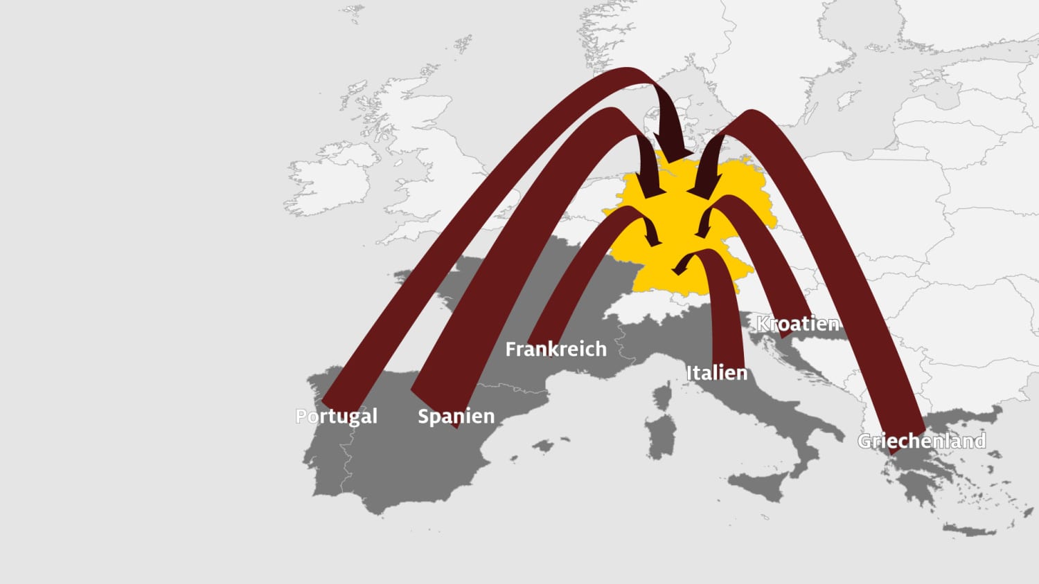 Die Europäischen Länder, Portugal,Spanien, Frankreich, Italien, Kroatien, Griechenland,aus denen Deutsche Urlauber nach Hause gebracht werden