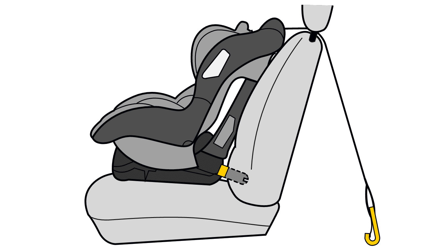 ISOFIX Universal Kindersitz Befestigung