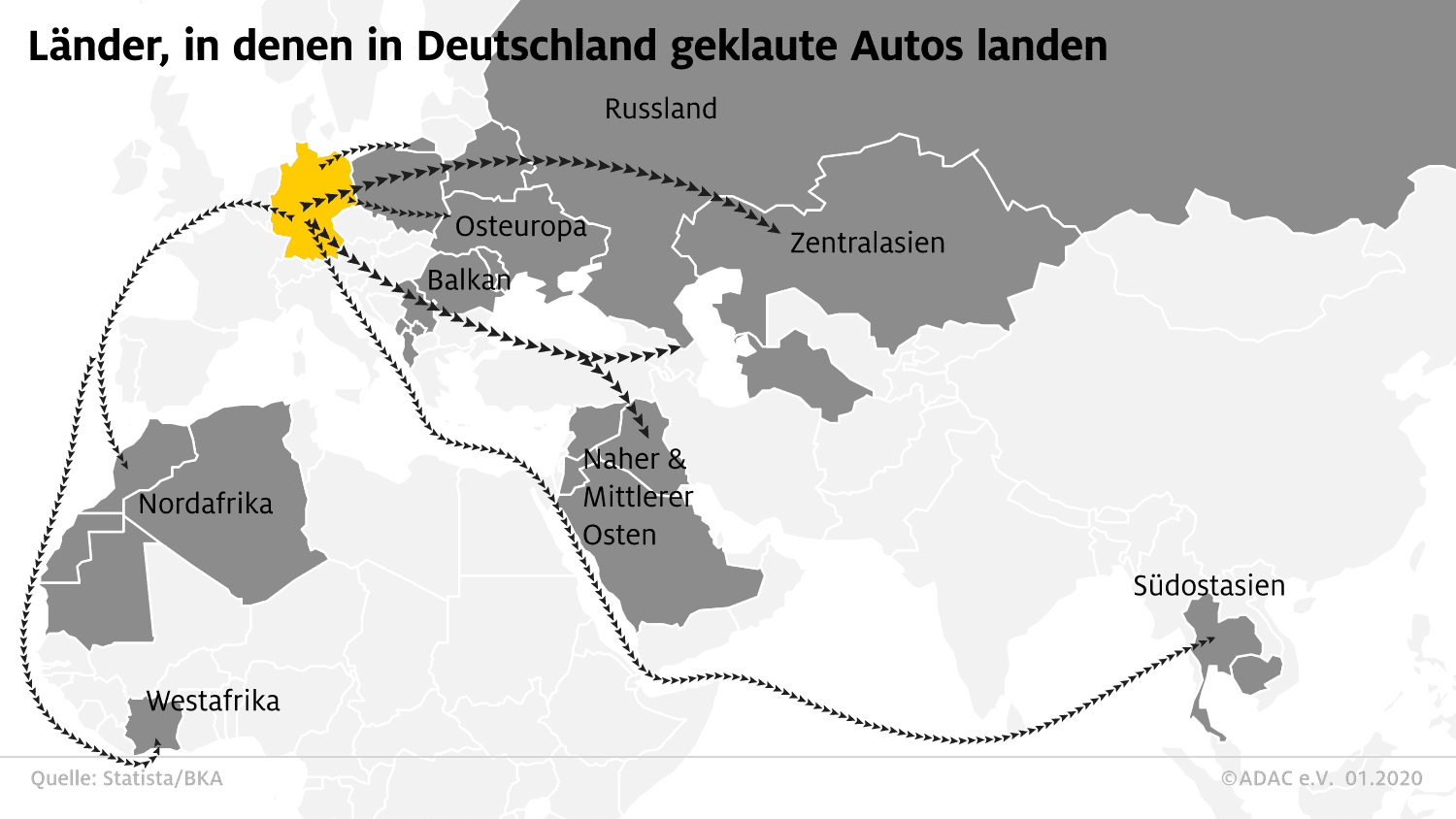 Wo geklaute Autos landen