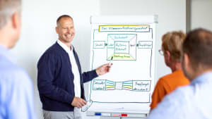 Steffen Schabel erklärt an einem Flipchart das Kommunikationsquadrat