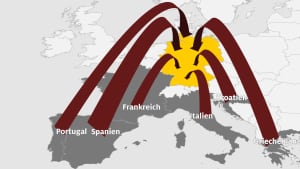 Die Europäischen Länder, Portugal,Spanien, Frankreich, Italien, Kroatien, Griechenland,aus denen Deutsche Urlauber nach Hause gebracht werden
