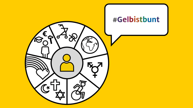 diverity-symbol-weiß-gelbistbunt