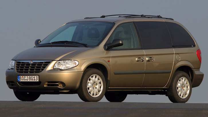 Chrysler Voyager 2.8 CRD SE Automatik (05/04 - 10/05): Technische Daten
