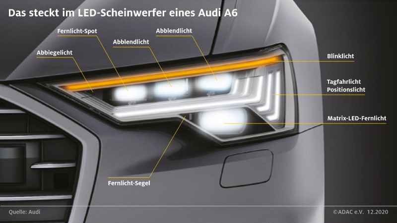 LED, Scheinwerfer, Audi A6, Fernlicht, Abbiegelicht, Abblendlicht, Matrix-LED, Tagfahrlicht