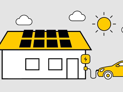 Darstellung eines Hauses mit Solaranlage auf dem Dach, das ein Elektroauto lädt, während die Sonne scheint und Wolken am Himmel zu sehen sind.