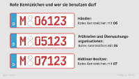 Rote Kennzeichen Was Sie Bedeuten Wer Sie Erhalt Adac