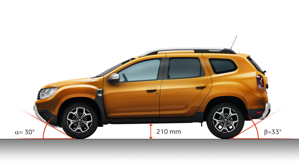 Dacia Duster Kompakt Suv Im Test Daten Verbrauch Adac