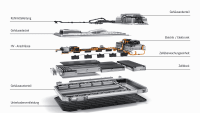 Elektroantrieb Und Batterie Aufbau Und Funktion Adac