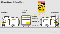 Toterwinkel Aufkleber auf Wohnmobilen für Frankreich